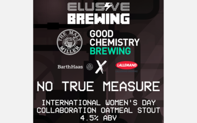 Collaboration: International Women’s Day with Elusive Brewing
